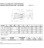 C-114 Sanitary Tri-clamp Centrifugal Pump with DG SEAL
