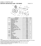 C-114 Sanitary Tri-clamp Centrifugal Pump with DG SEAL