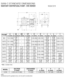 C-216 Centrifugal pump